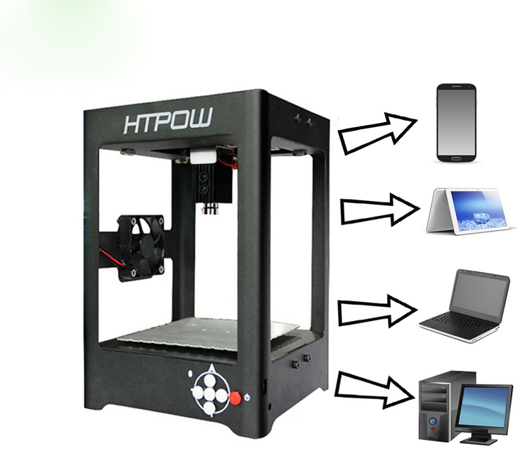 miniatur Lasergraviermaschine