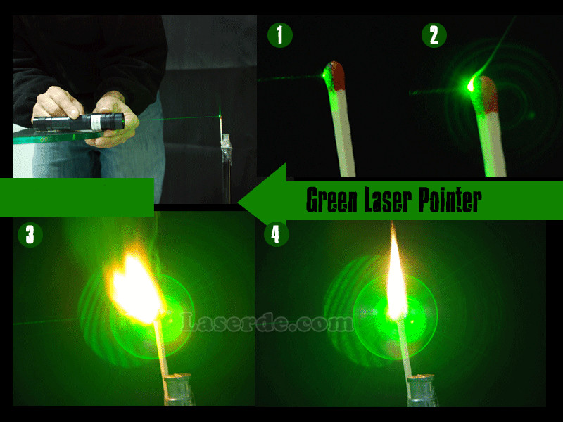 High-Power laserpointer