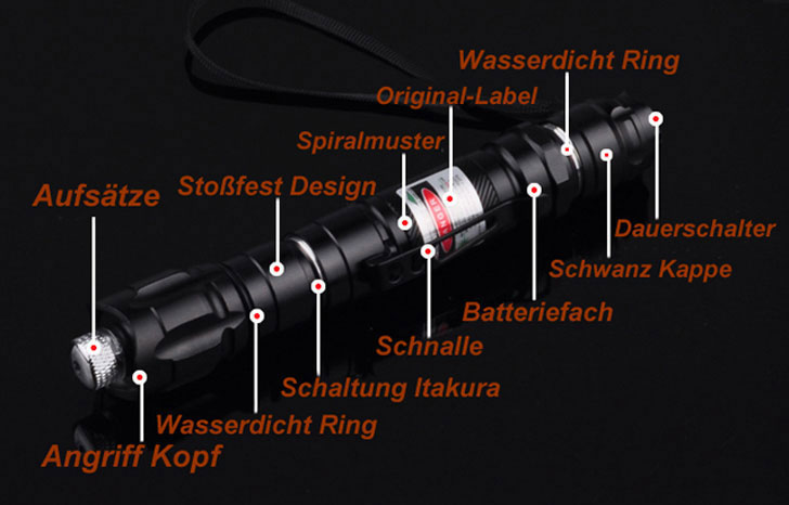 Grüner Laserpointer 2000mw