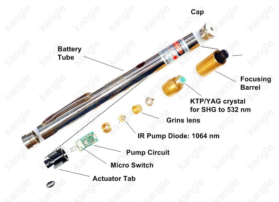 laserpointer 1W