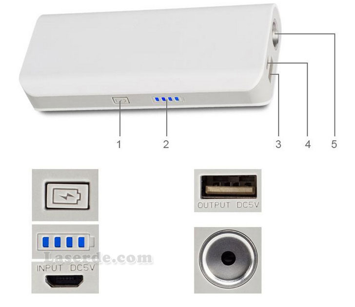 laser Power Bank rot