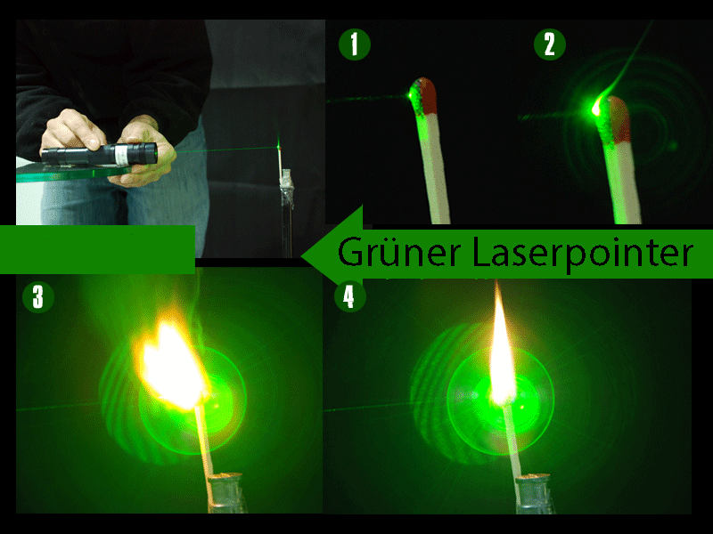 laserpointer 100mw kaufen