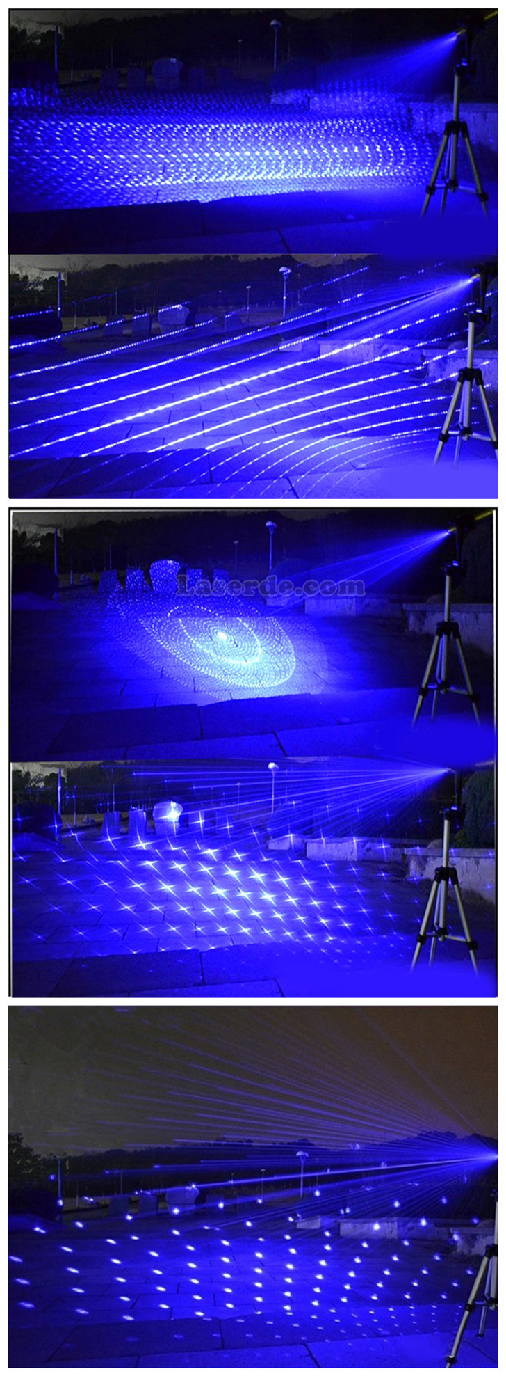 blauer Laserpointer 20W