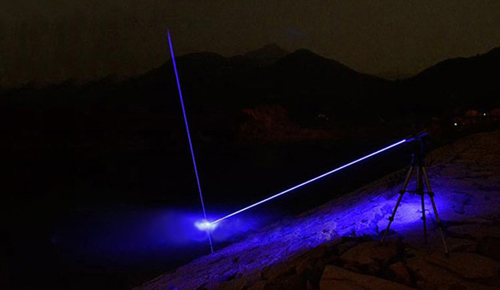 Laserpointer 20W blau