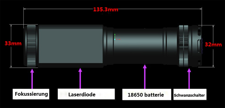 Stärksten Laser 30000mw