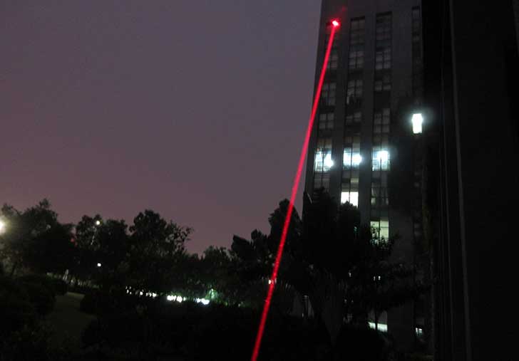 Laserpointer 2500mw shop